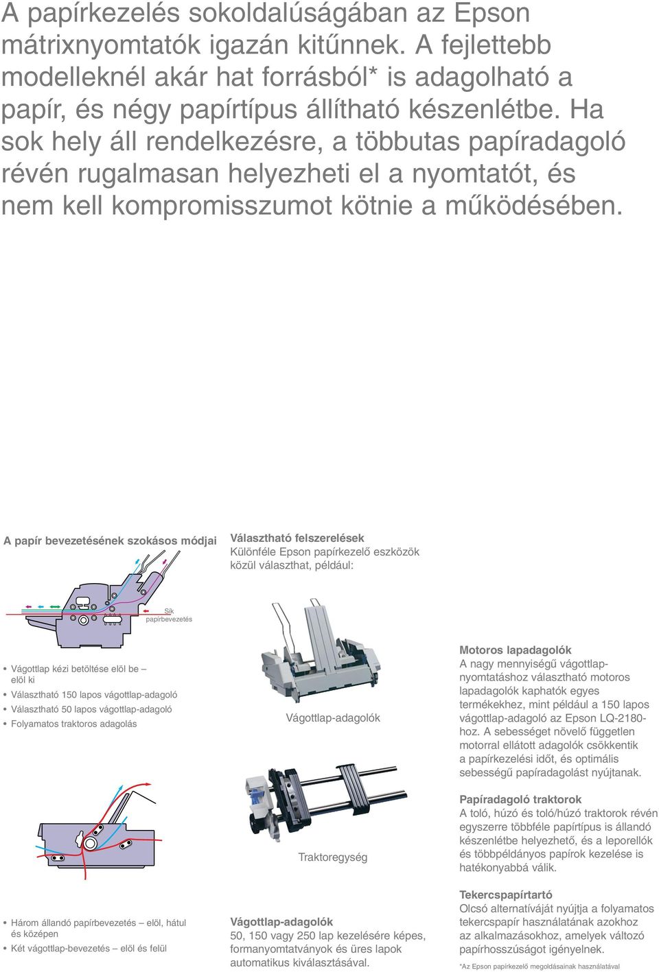 A papír bevezetésének szokásos módjai Választható felszerelések Különféle Epson papírkezelœ eszközök közül választhat, például: Sík papírbevezetés Vágottlap kézi betöltése elöl be elöl ki Választható