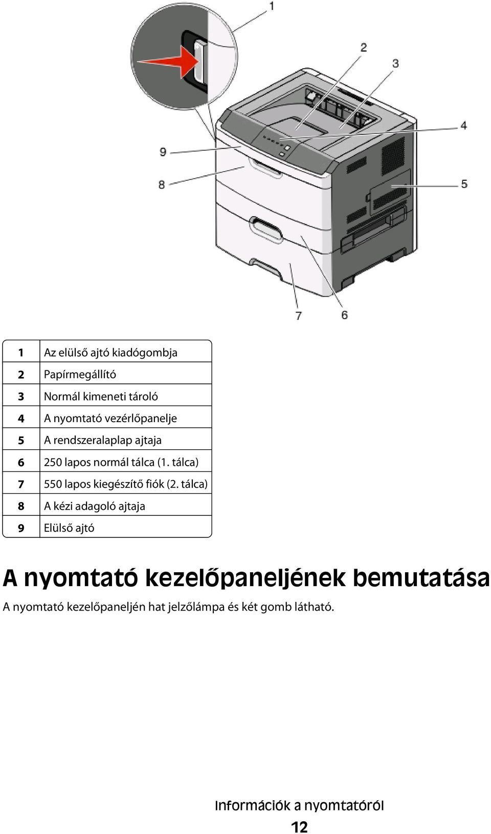 tálca) 7 550 lapos kiegészítő fiók (2.