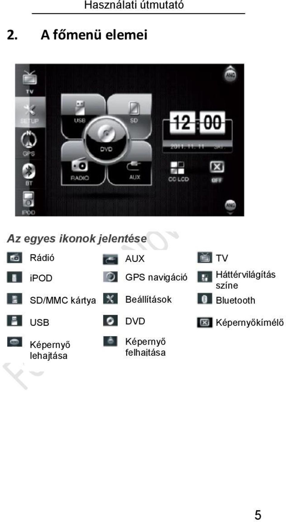 SD/MMC kártya USB Képernyő lehajtása AUX GPS navigáció