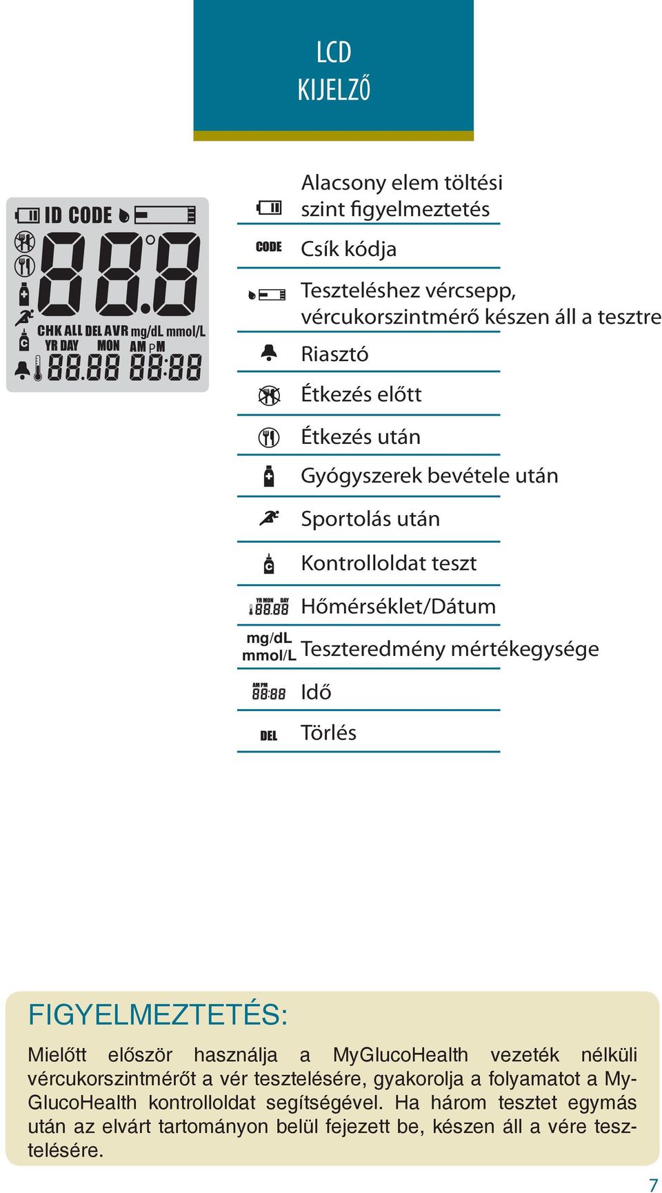 Törlés FIGYELMEZTETÉS: Mielőtt először használja a MyGlucoHealth vezeték nélküli vércukorszintmérőt a vér tesztelésére, gyakorolja a folyamatot a