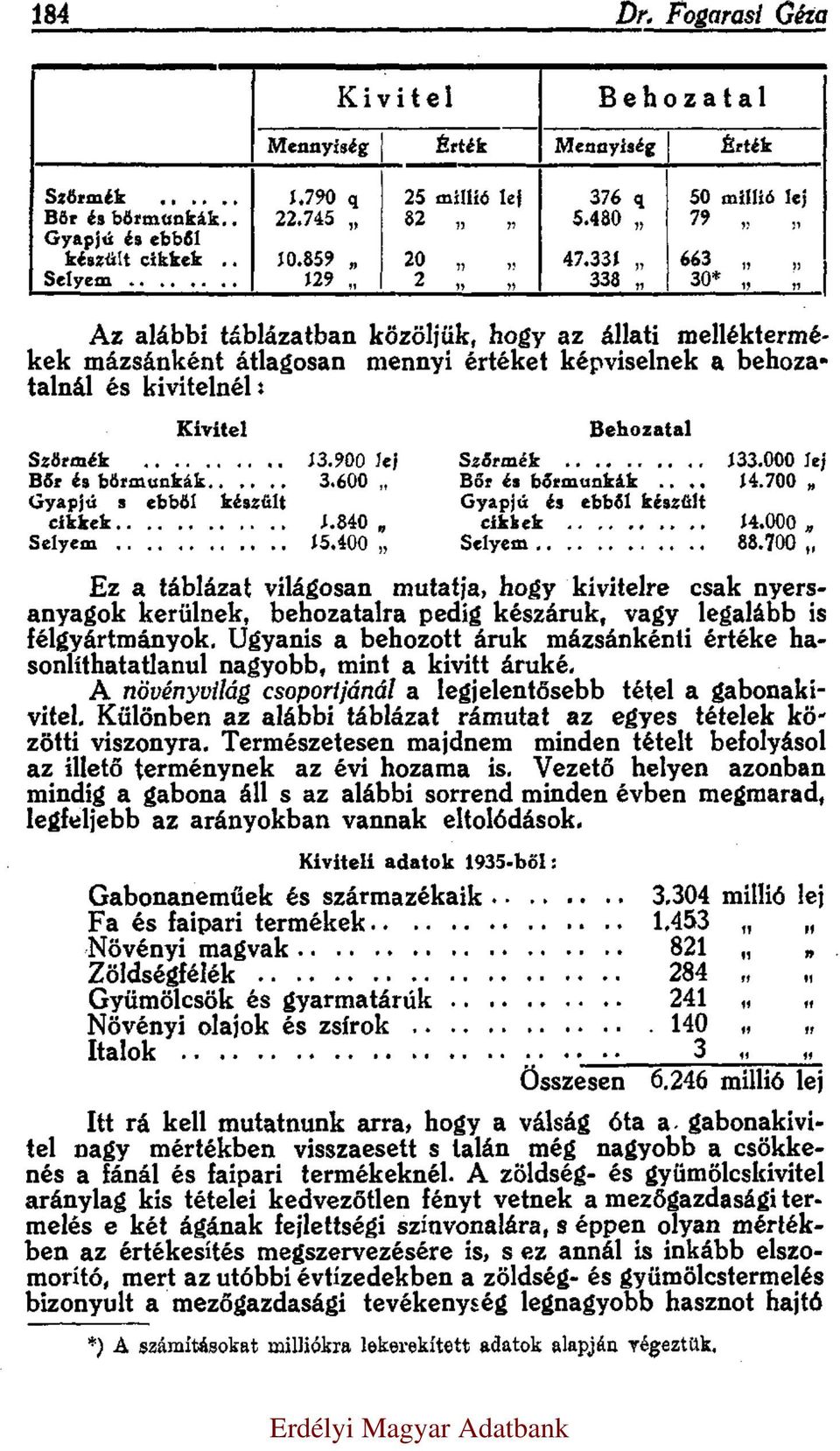 331 663 Selyem 129 2 338 30 * Az alábbi táblázatban közöljük, hogy az állati melléktermékek mázsánként átlagosan mennyi értéket képviselnek a behozatalnál és kivitelnél: Kivitel Behozatal Szőrmék 13.