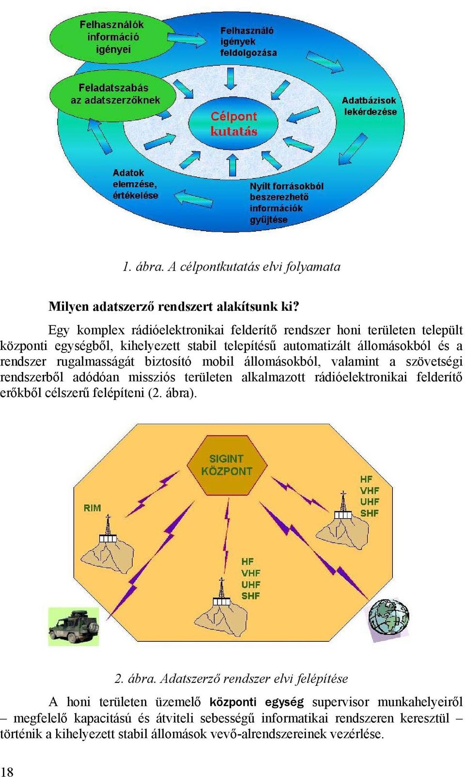 rugalmasságát biztosító mobil állomásokból, valamint a szövetségi rendszerből adódóan missziós területen alkalmazott rádióelektronikai felderítő erőkből célszerű felépíteni