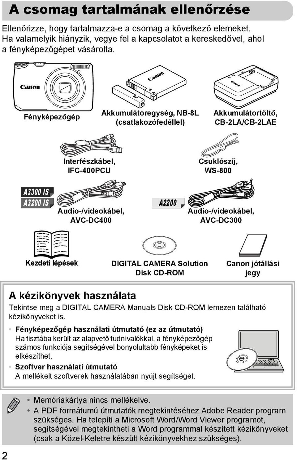 Audio-/videokábel, AVC-DC300 Kezdeti lépések DIGITAL CAMERA Solution Disk CD-ROM Canon jótállási jegy A kézikönyvek használata Tekintse meg a DIGITAL CAMERA Manuals Disk CD-ROM lemezen található