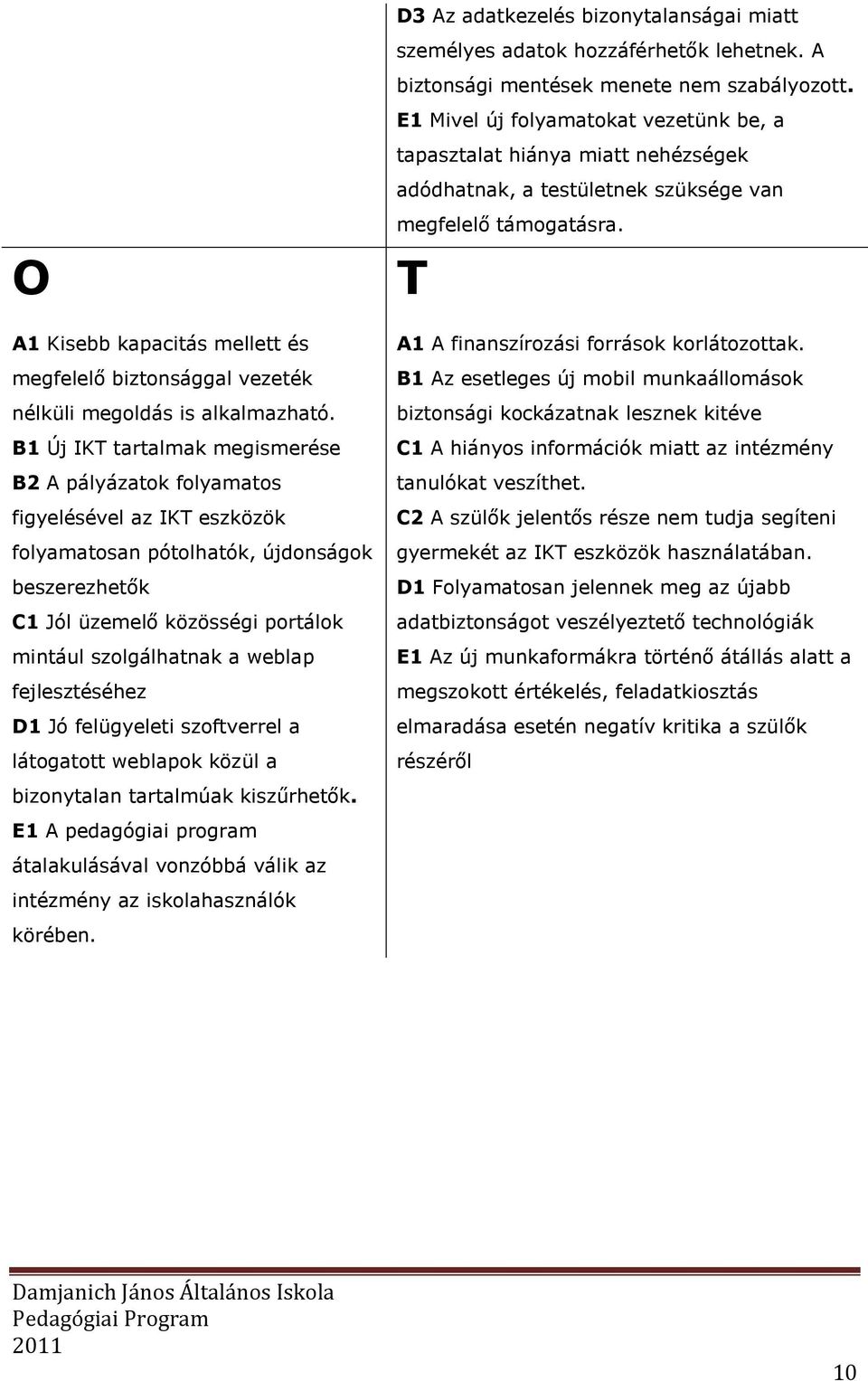 weblap fejlesztéséhez D1 Jó felügyeleti szoftverrel a látogatott weblapok közül a bizonytalan tartalmúak kiszűrhetők.