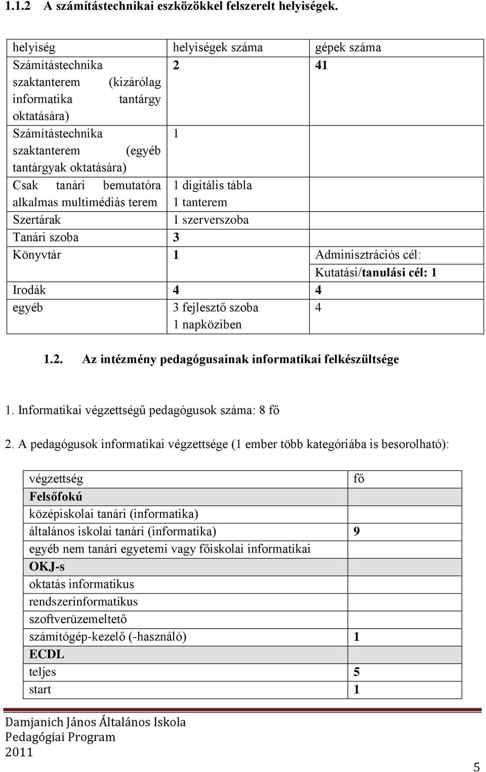 bemutatóra 1 digitális tábla alkalmas multimédiás terem 1 tanterem Szertárak 1 szerverszoba Tanári szoba 3 Könyvtár 1 Adminisztrációs cél: Kutatási/tanulási cél: 1 Irodák 4 4 egyéb 3 fejlesztő szoba