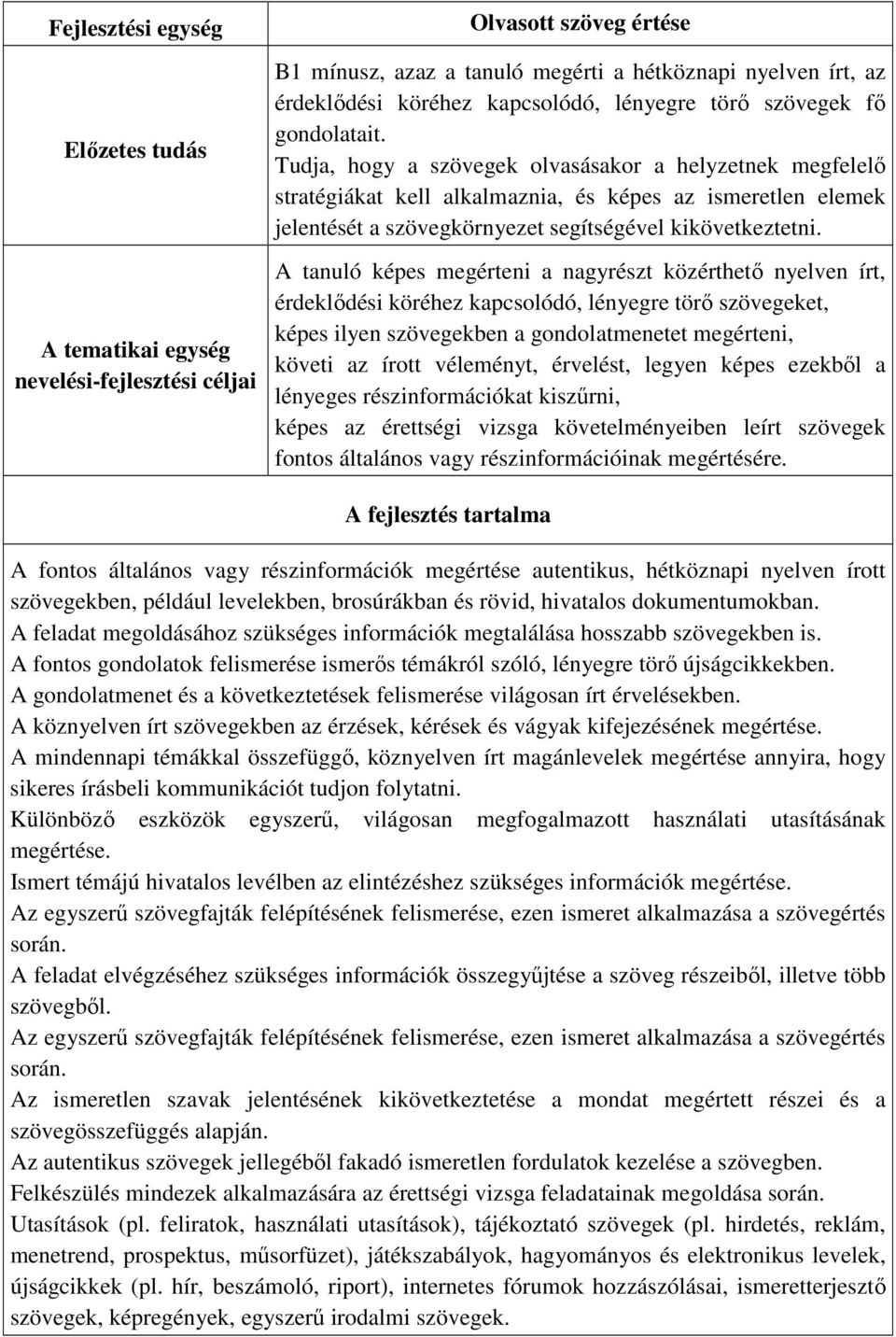 Tudja, hogy a szövegek olvasásakor a helyzetnek megfelelı stratégiákat kell alkalmaznia, és képes az ismeretlen elemek jelentését a szövegkörnyezet segítségével kikövetkeztetni.