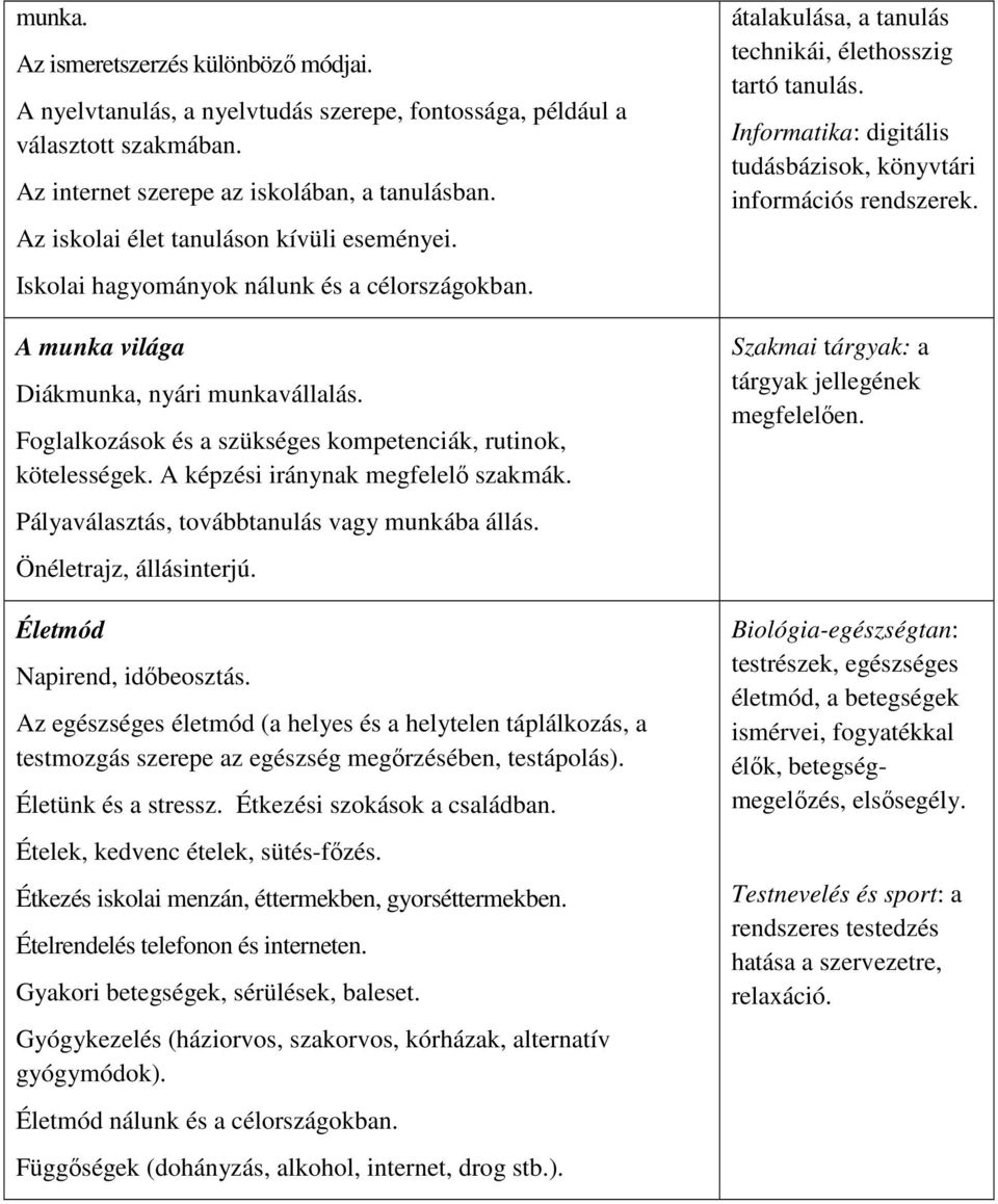 Foglalkozások és a szükséges kompetenciák, rutinok, kötelességek. A képzési iránynak megfelelı szakmák. Pályaválasztás, továbbtanulás vagy munkába állás. Önéletrajz, állásinterjú.