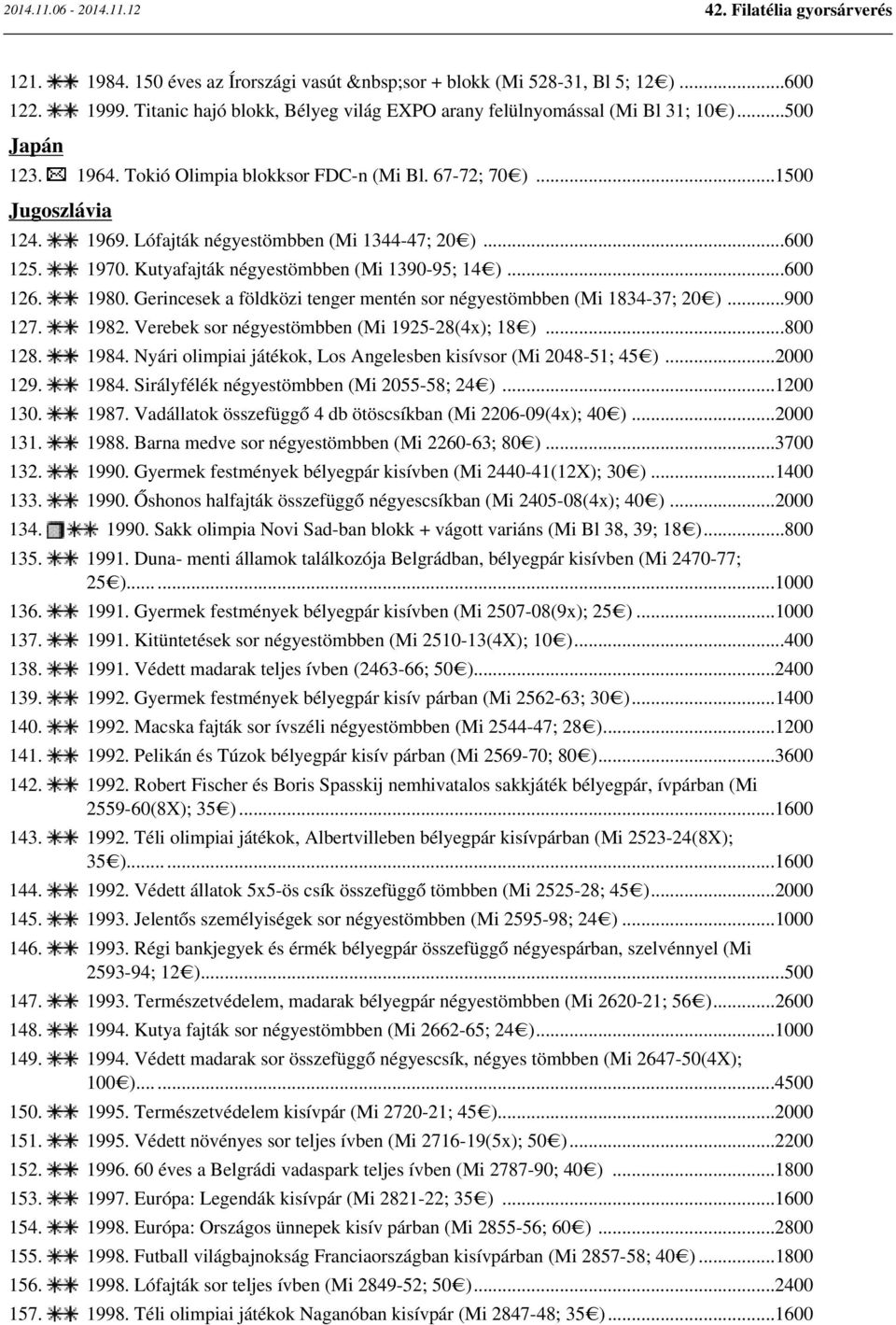 Gerincesek a földközi tenger mentén sor négyestömbben (Mi 1834-37; 20 )...900 127. 1982. Verebek sor négyestömbben (Mi 1925-28(4x); 18 )...800 128. 1984.