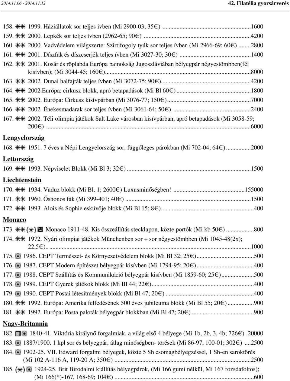 ..8000 163. 2002. Dunai halfajták teljes ívben (Mi 3072-75; 90 )...4200 164. 2002.Európa: cirkusz blokk, apró betapadások (Mi Bl 60 )...1800 165. 2002. Európa: Cirkusz kisívpárban (Mi 3076-77; 150 ).