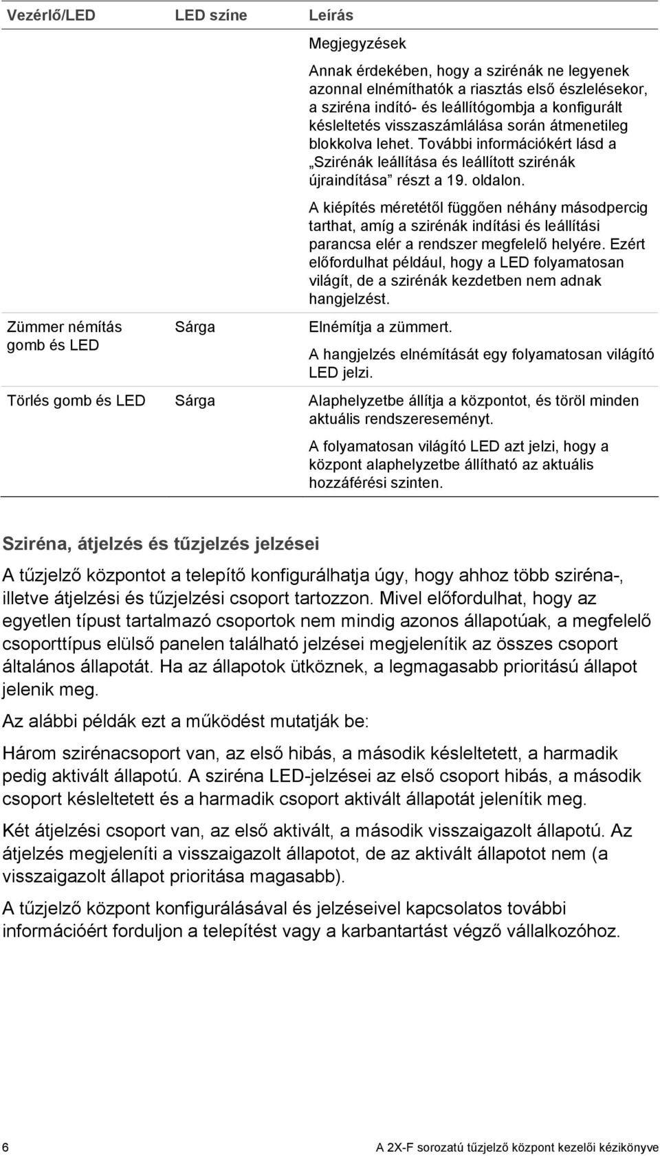 A kiépítés méretétől függően néhány másodpercig tarthat, amíg a szirénák indítási és leállítási parancsa elér a rendszer megfelelő helyére.