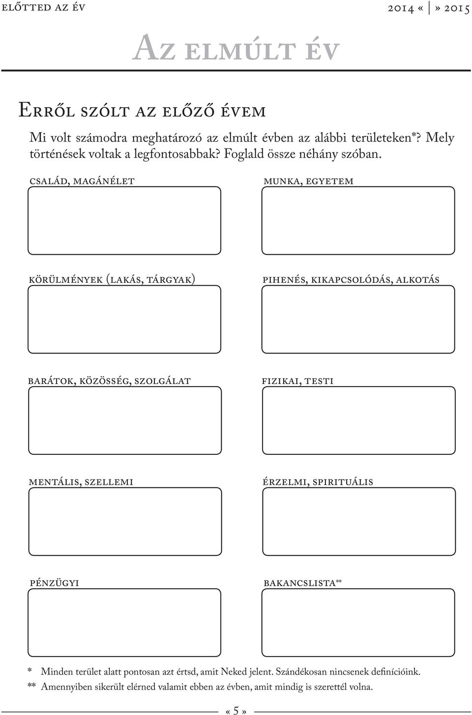 család, magánélet munka, egyetem körülmények (lakás, tárgyak) pihenés, kikapcsolódás, alkotás barátok, közösség, szolgálat fizikai, testi mentális,