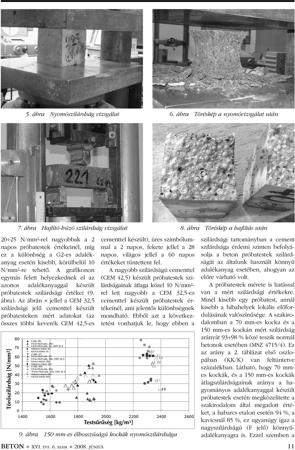 A grafikonon egymás felett helyezkednek el az azonos adalékanyaggal készült próbatestek szilárdsági értékei (9. ábra).