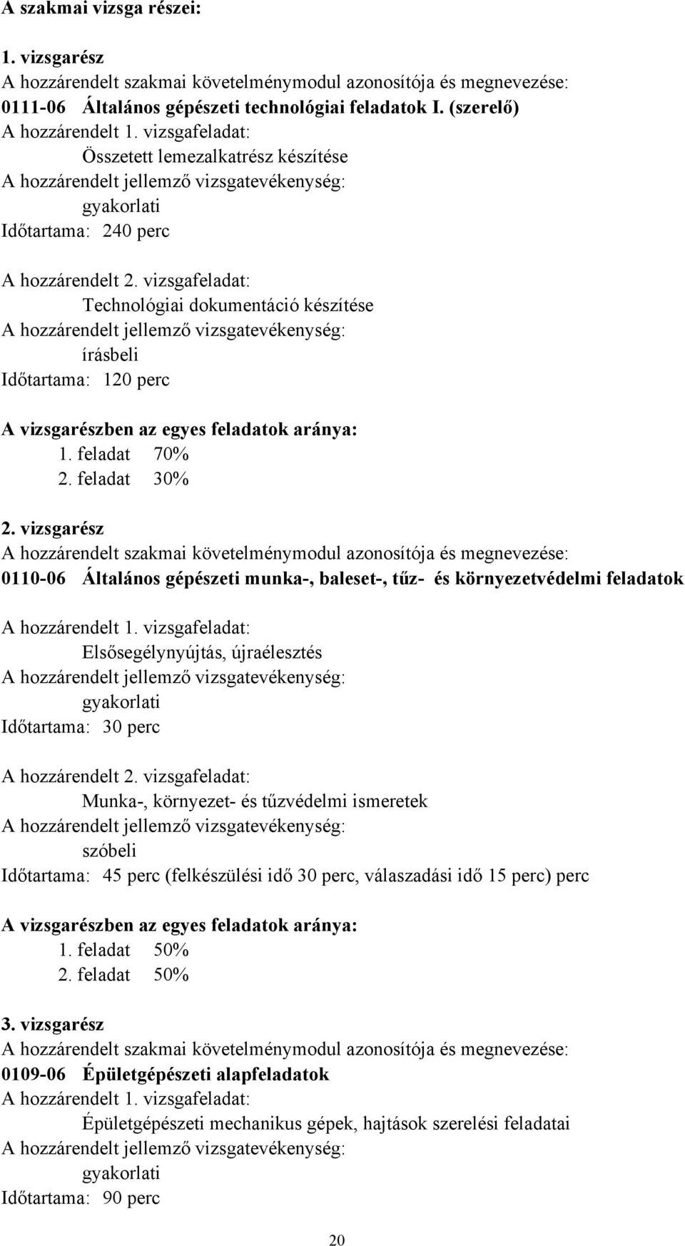 vizsgafeladat: Technológiai dokumentáció készítése A hozzárendelt jellemző vizsgatevékenység: írásbeli Időtartama: 120 perc A vizsgarészben az egyes feladatok aránya: 1. feladat 70% 2. feladat 30% 2.