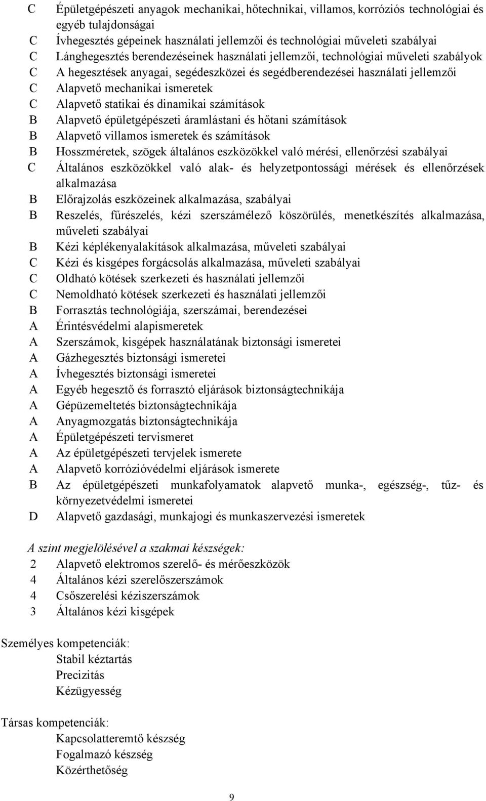 Alapvető statikai és dinamikai számítások B Alapvető épületgépészeti áramlástani és hőtani számítások B Alapvető villamos ismeretek és számítások B Hosszméretek, szögek általános eszközökkel való