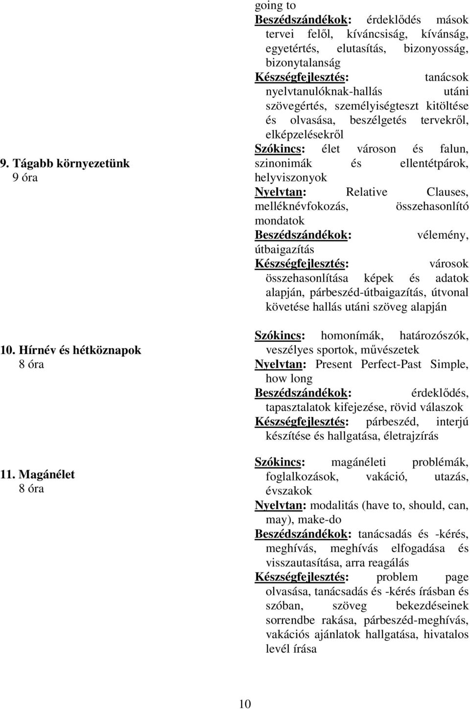 utáni szövegértés, személyiségteszt kitöltése és olvasása, beszélgetés tervekről, elképzelésekről Szókincs: élet városon és falun, szinonimák és ellentétpárok, helyviszonyok Nyelvtan: Relative