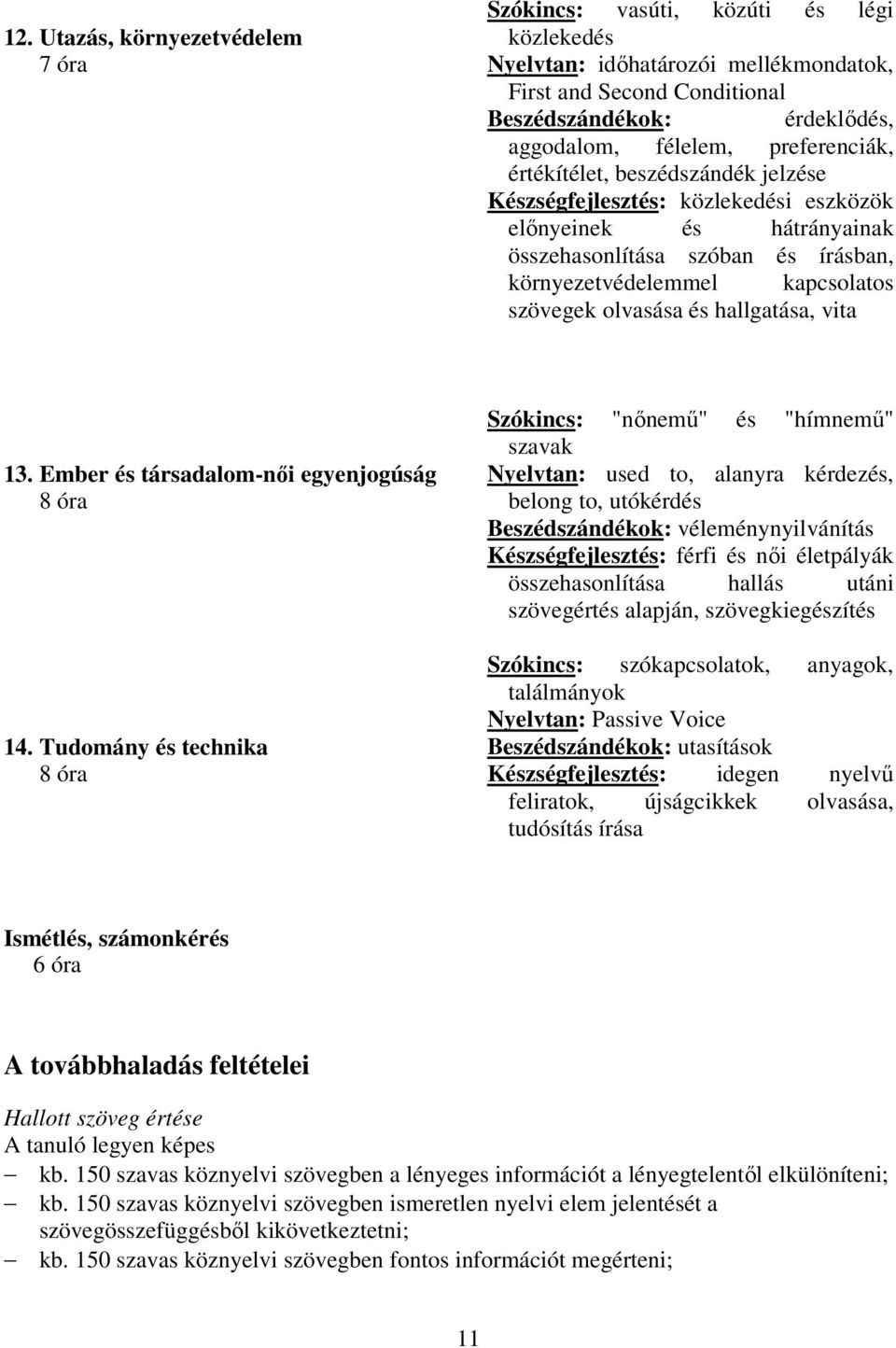 olvasása és hallgatása, vita 13. Ember és társadalom-női egyenjogúság 8 óra 14.