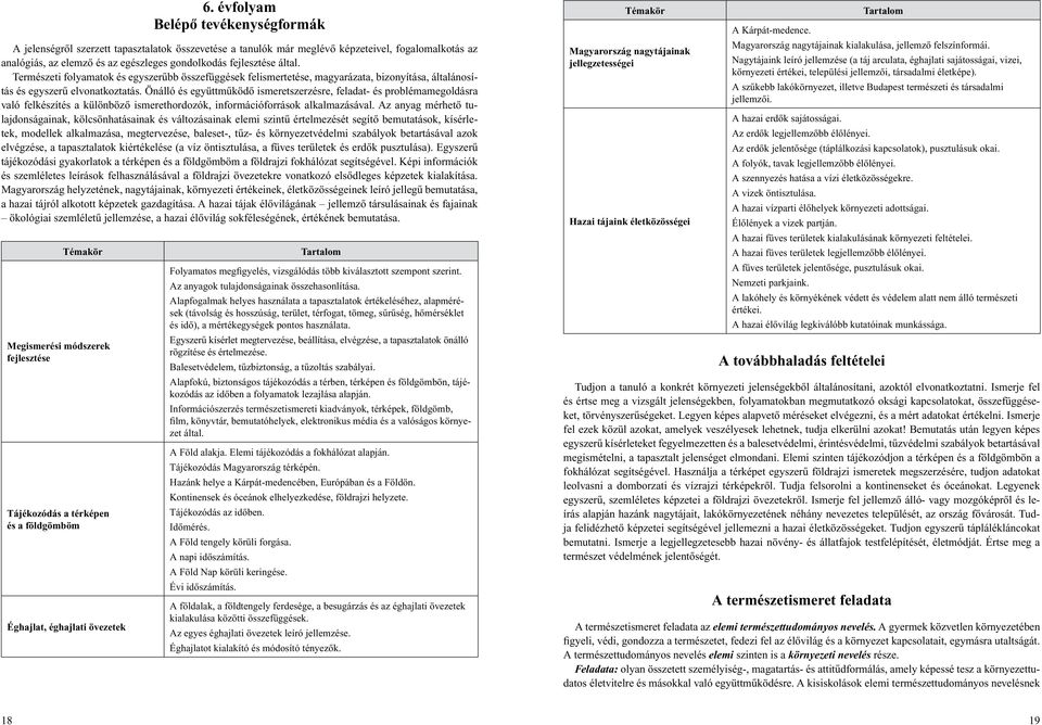 Önálló és együttmûködõ ismeretszerzésre, feladat- és problémamegoldásra való felkészítés a különbözõ ismerethordozók, információforrások alkalmazásával.