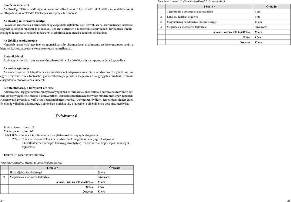 a hierarchikus szervezõdés felvázolása. Életközösségek leírására vonatkozó módszerek elsajátítása, alkalmazása konkrét leírásokban.