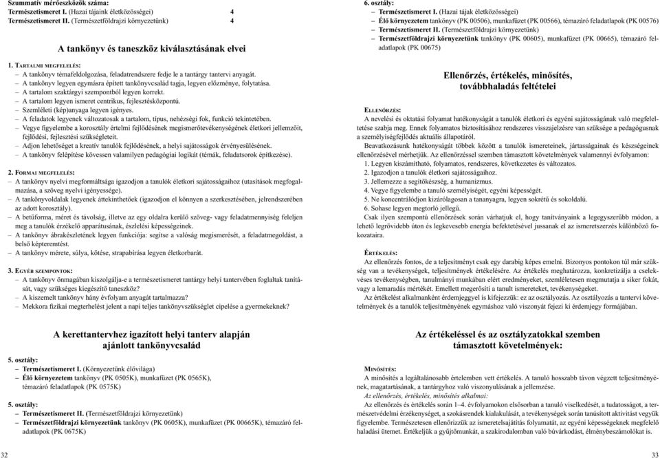 A tartalom szaktárgyi szempontból legyen korrekt. A tartalom legyen ismeret centrikus, fejlesztésközpontú. Szemléleti (kép)anyaga legyen igényes.