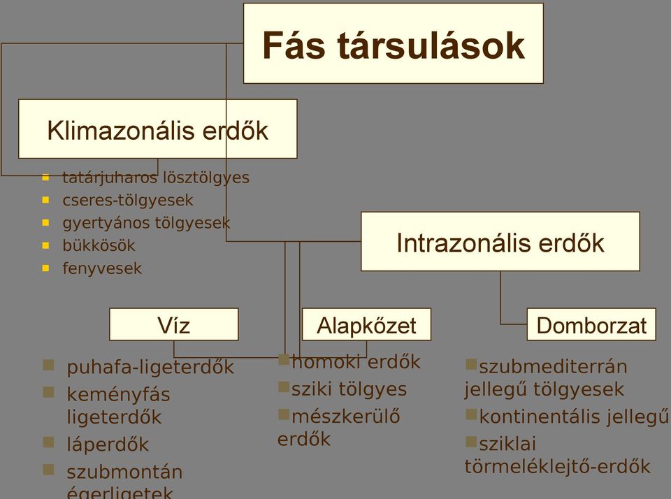 láperdők szubmontán Intrazonális erdők Alapkőzet homoki erdők sziki tölgyes