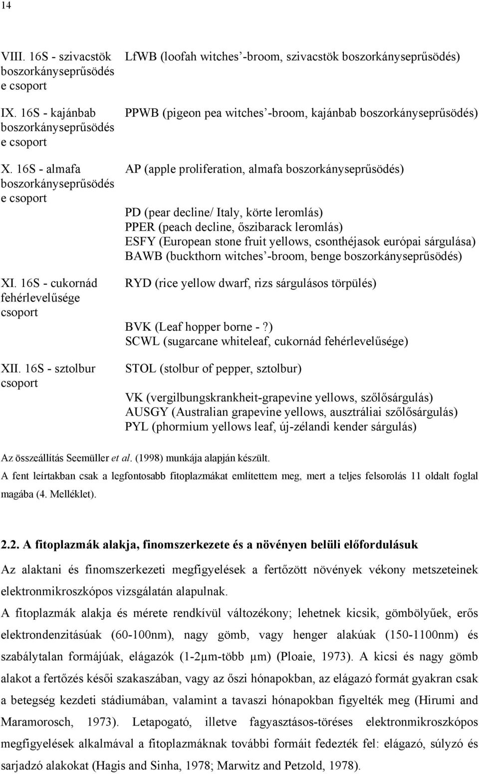 16S - sztolbur csoport LfWB (loofah witches -broom, szivacstök boszorkányseprűsödés) PPWB (pigeon pea witches -broom, kajánbab boszorkányseprűsödés) AP (apple proliferation, almafa