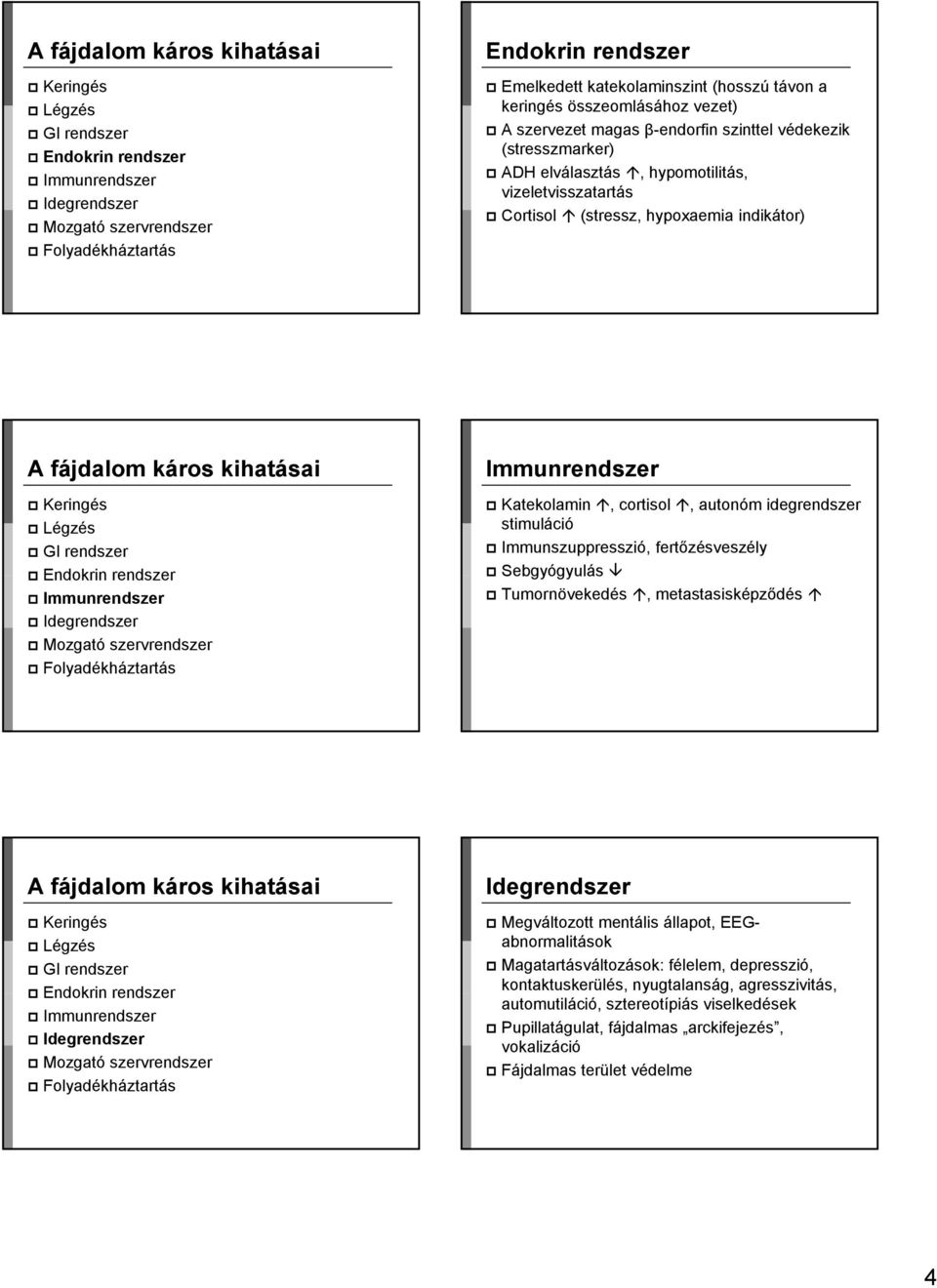 Immunszuppresszió, fertőzésveszély Sebgyógyulás Tumornövekedés, metastasisképződés Idegrendszer Megváltozott mentális állapot, EEGabnormalitások Magatartásváltozások: