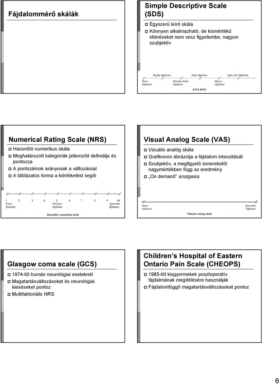 skála Grafikonon ábrázolja a fájdalom intenzitását Szubjektív, a megfigyelő ismereteitől nagymértékben függ az eredmény On demand analgesia Glasgow coma scale (GCS) 1974-től humán neurológiai