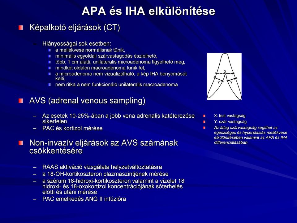 sampling) Az esetek 10-25%-ában a jobb vena adrenalis katéterezése sikertelen PAC és kortizol mérése Non-invazív eljárások az AVS számának csökkentésére X: test vastagság Y: szár vastagság Az átlag