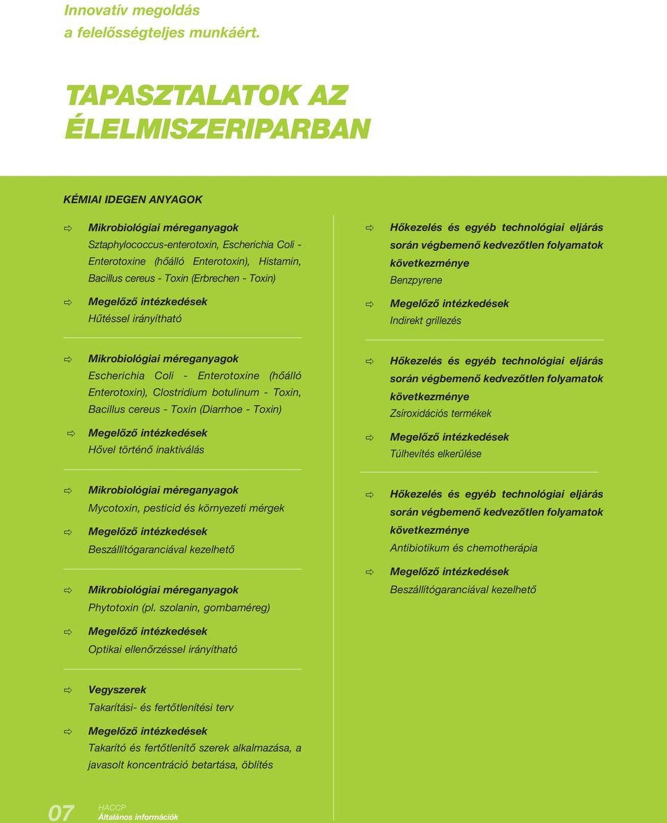 Indirekt grillezés mikrobiológiai méreganyagok Escherichia Coli - Enterotoxine (hőálló Enterotoxin), Clostridium botulinum - Toxin, Bacillus cereus - Toxin (Diarrhoe - Toxin) hőkezelés és egyéb