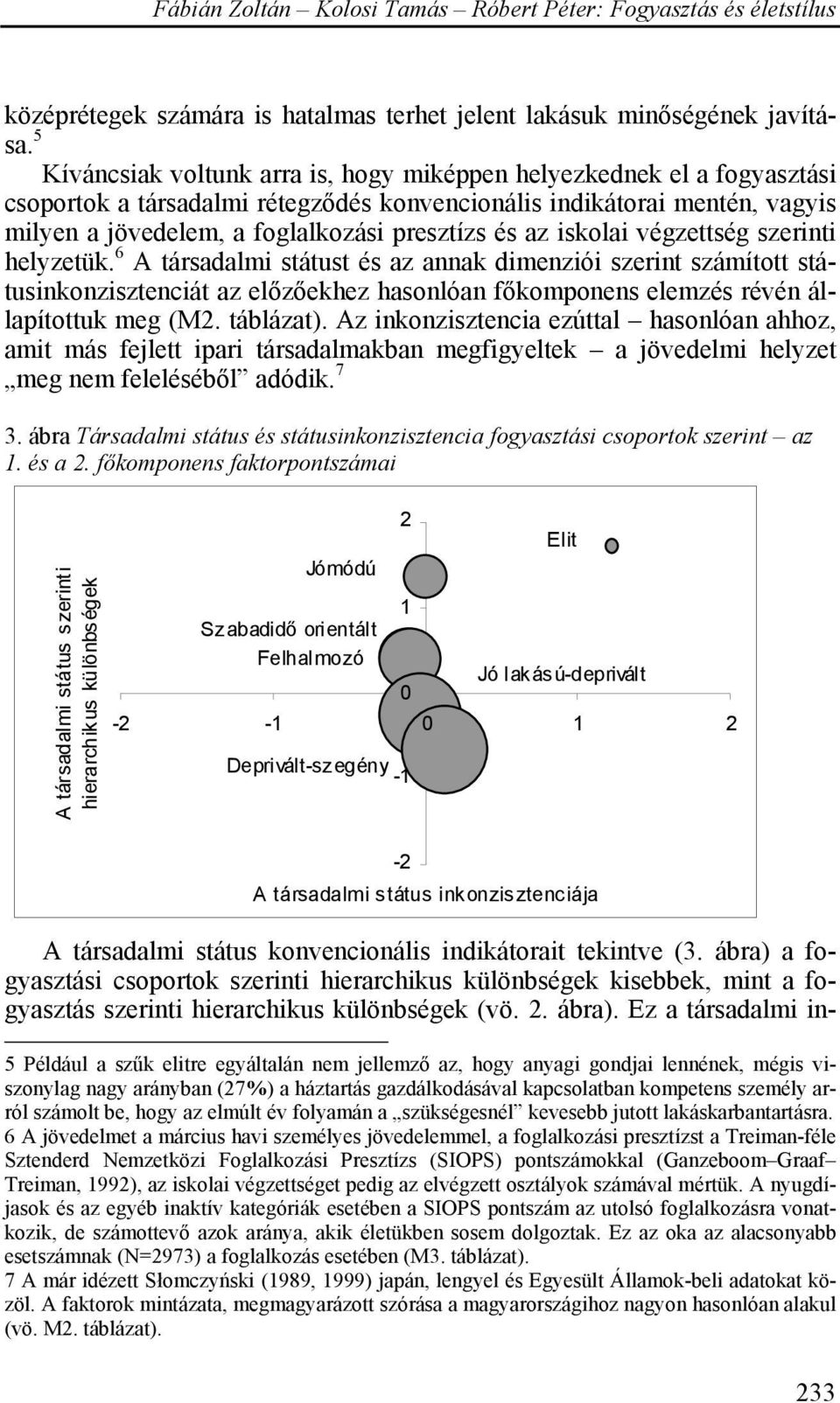 az iskolai végzettség szerinti helyzetük. 6 A társadalmi státust és az annak dimenziói szerint számított státusinkonzisztenciát az előzőekhez hasonlóan főkomponens elemzés révén állapítottuk meg (M2.