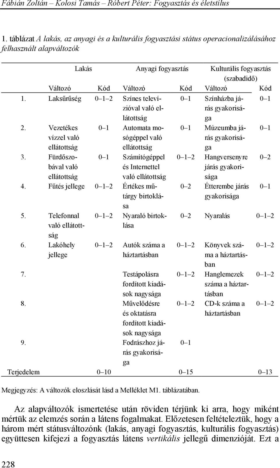 Fürdőszobával való ellátottság 0 1 Automata mosógéppel való ellátottság 0 1 Számítógéppel és Internettel való ellátottság 4. Fűtés jellege 0 1 2 Értékes műtárgy birtoklása 5.