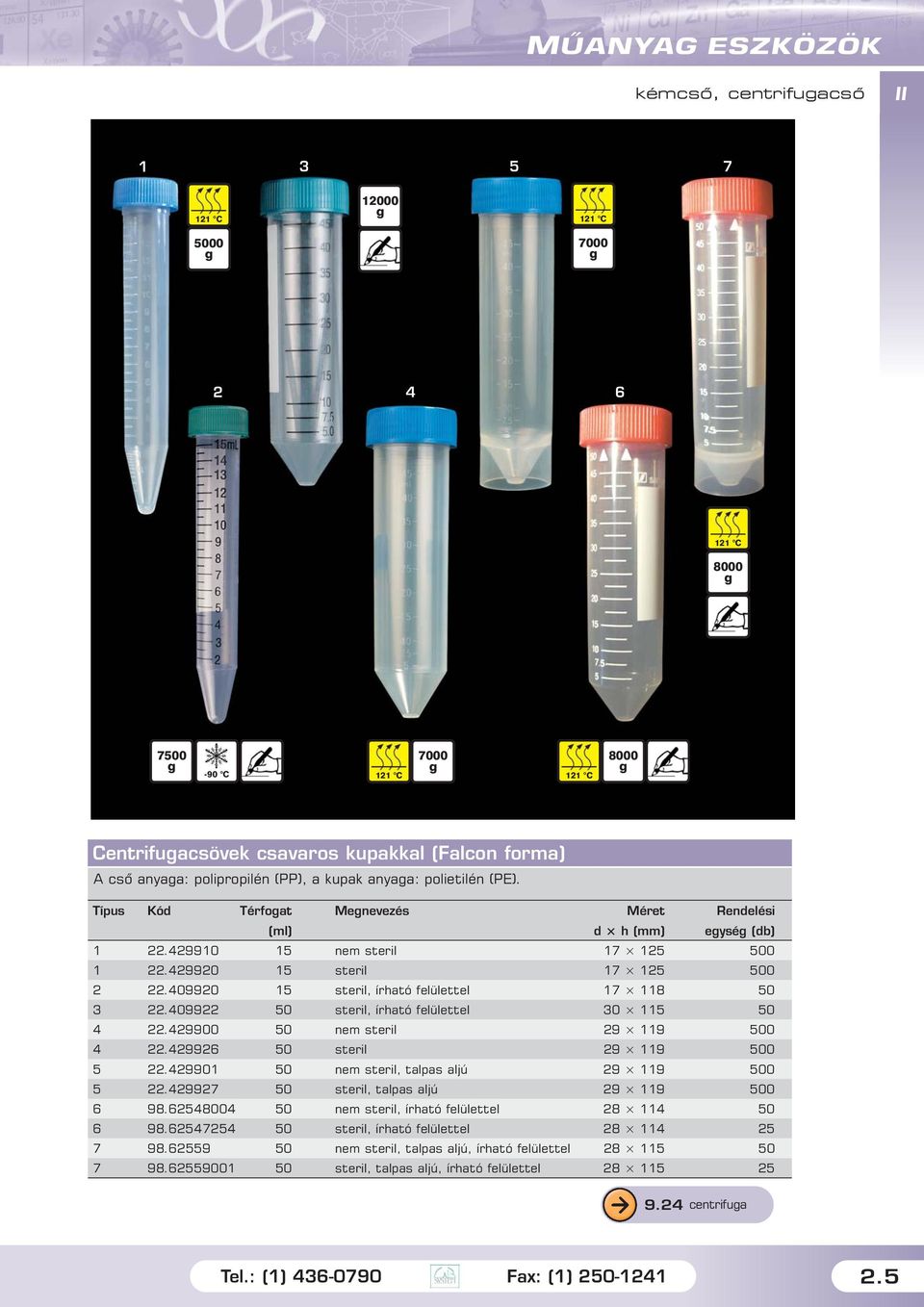 499 5 steril, írható felülettel 5 5 4.499 5 nem steril 9 9 5 4.4996 5 steril 9 9 5 5.499 5 nem steril, talpas aljú 9 9 5 5.4997 5 steril, talpas aljú 9 9 5 6 98.