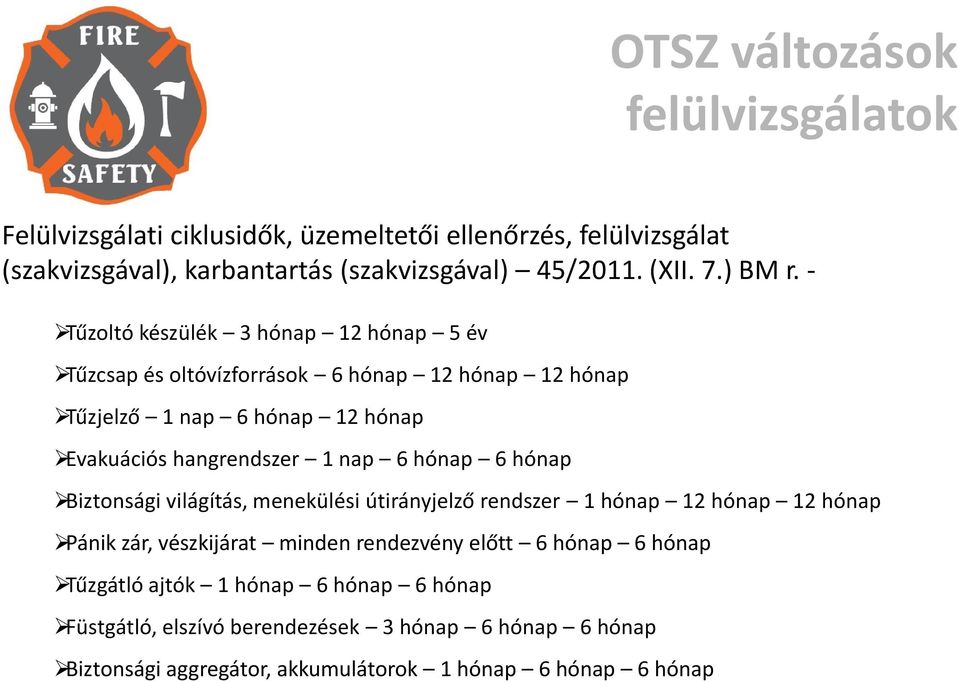 - Tűzoltó készülék 3 hónap 12 hónap 5 év Tűzcsap és oltóvízforrások 6 hónap 12 hónap 12 hónap Tűzjelző 1 nap 6 hónap 12 hónap Evakuációs hangrendszer 1 nap 6