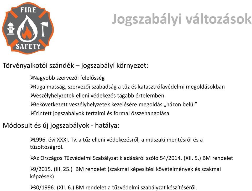 Módosult és új jogszabályok - hatálya: 1996. évi XXXI. Tv. a tűz elleni védekezésről, a műszaki mentésről és a tűzoltóságról.