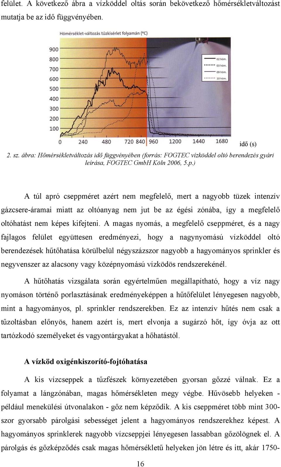 ) A túl apró cseppméret azért nem megfelelő, mert a nagyobb tüzek intenzív gázcsere-áramai miatt az oltóanyag nem jut be az égési zónába, így a megfelelő oltóhatást nem képes kifejteni.