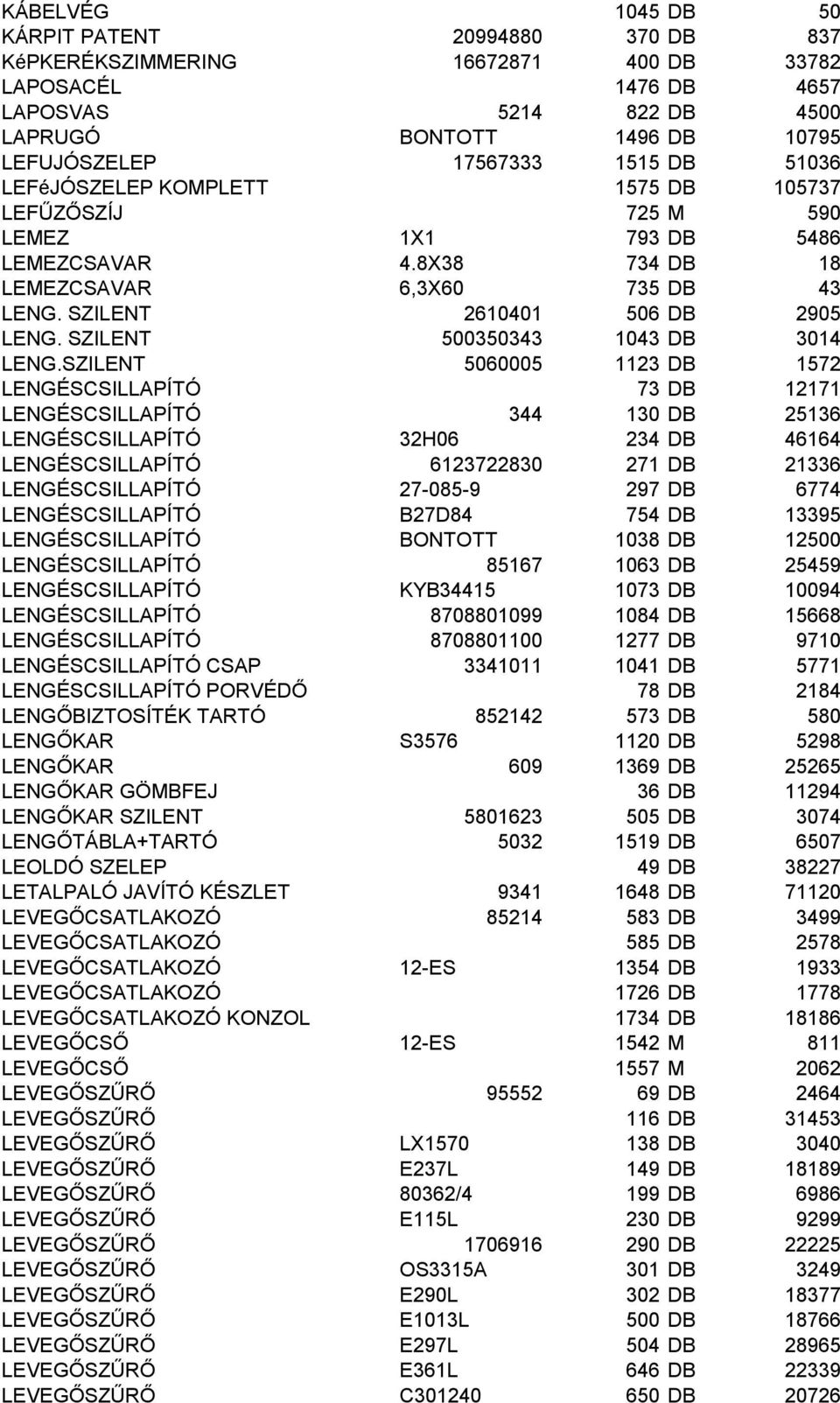 SZILENT 500350343 1043 DB 3014 LENG.