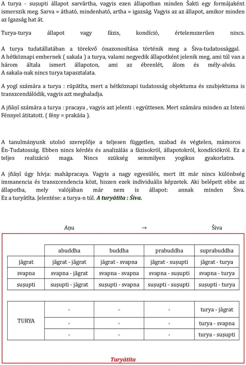 A hétköznapi embernek ( sakala ) a turya, valami negyedik állapotként jelenik meg, ami túl van a három általa ismert állapoton, ami az ébrenlét, álom és mély-alvás.