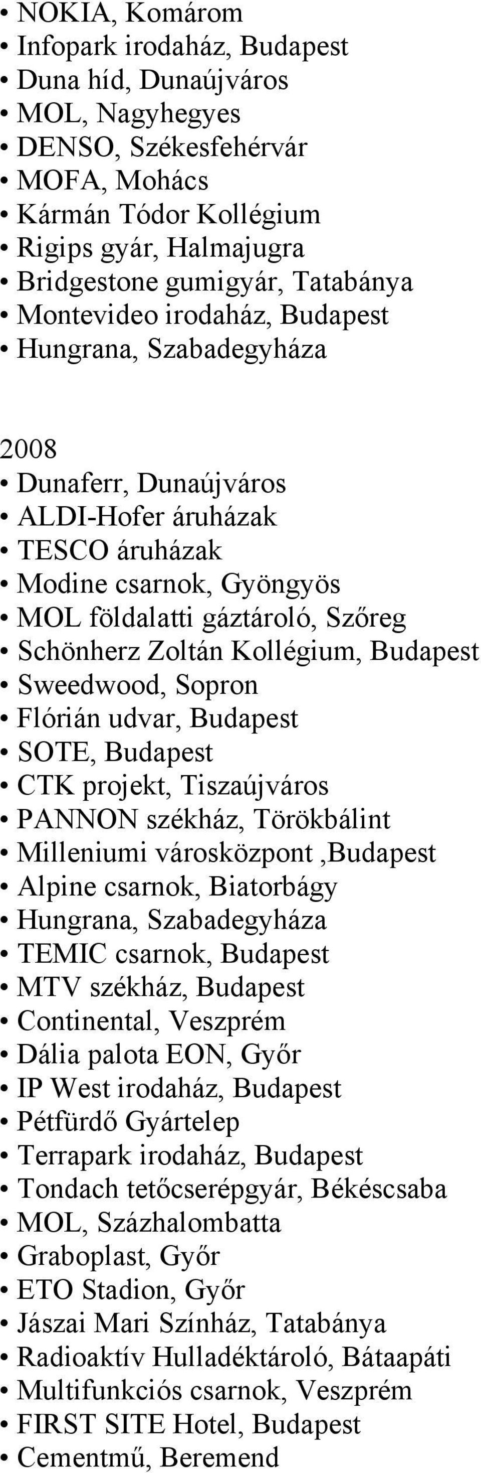 Sopron Flórián udvar, Budapest SOTE, Budapest CTK projekt, Tiszaújváros PANNON székház, Törökbálint Milleniumi városközpont,budapest Alpine csarnok, Biatorbágy TEMIC csarnok, Budapest MTV székház,