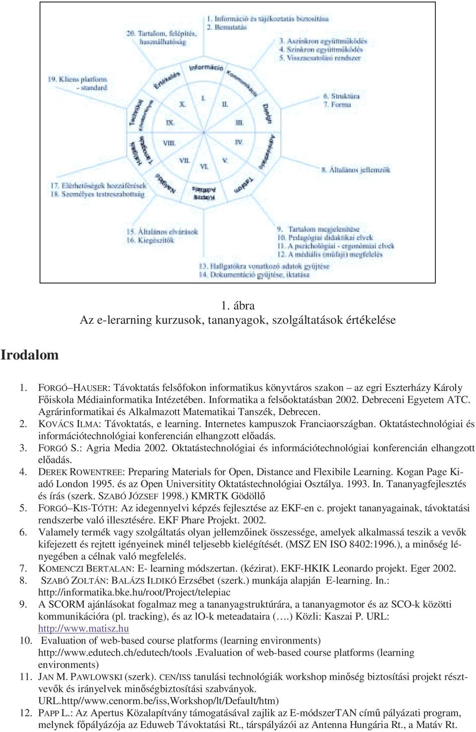 Agrárinformatikai és Alkalmazott Matematikai Tanszék, Debrecen. 2. KOVÁCS ILMA: Távoktatás, e learning. Internetes kampuszok Franciaországban.