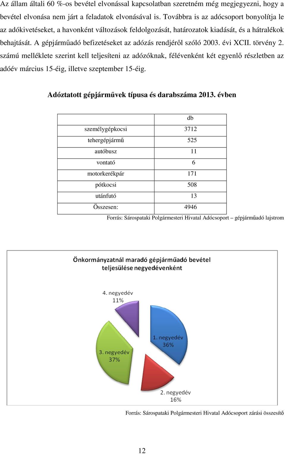 A gépjármőadó befizetéseket az adózás rendjérıl szóló 2003. évi XCII. törvény 2.