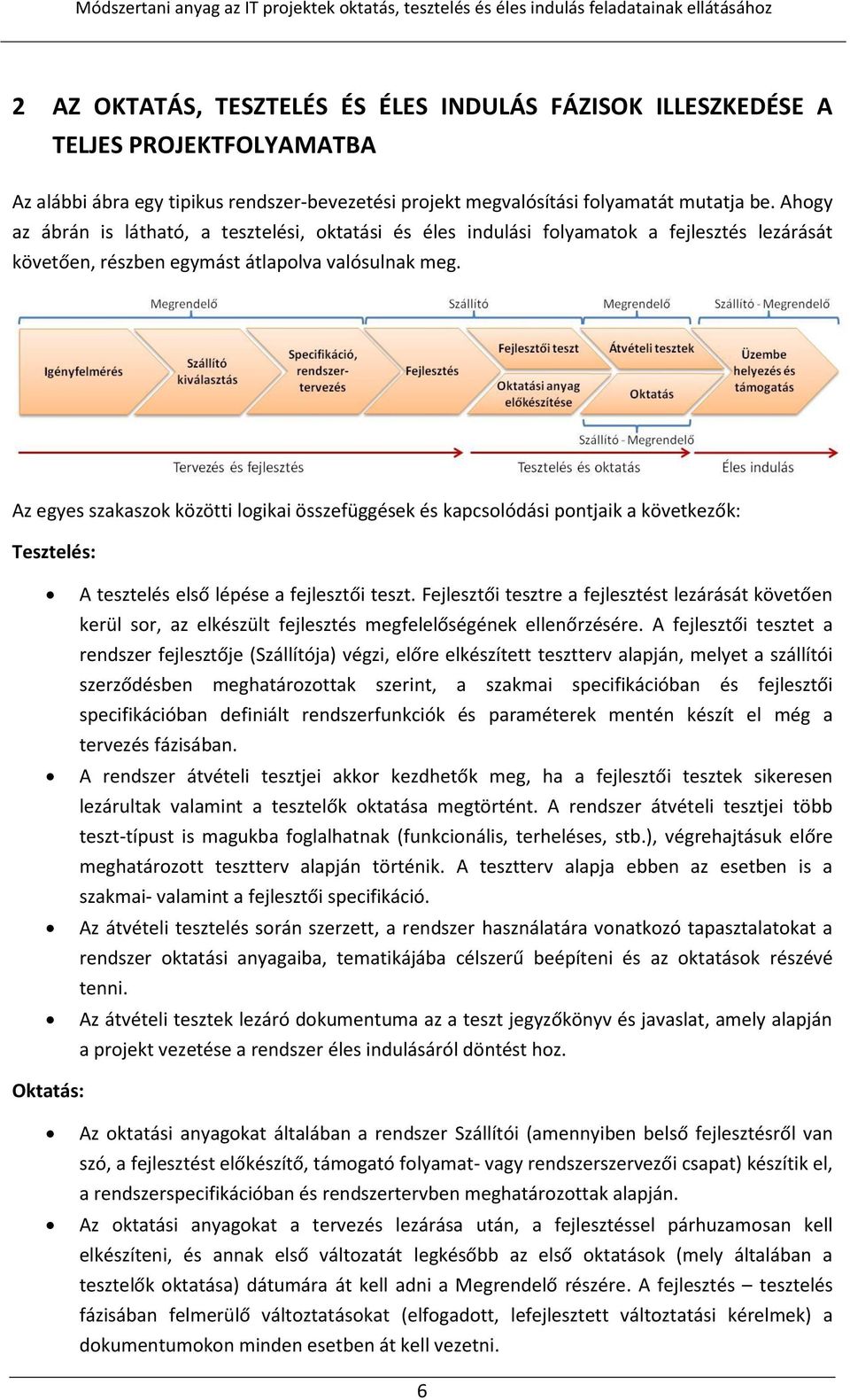 Az egyes szakaszok közötti logikai összefüggések és kapcsolódási pontjaik a következők: Tesztelés: A tesztelés első lépése a fejlesztői teszt.