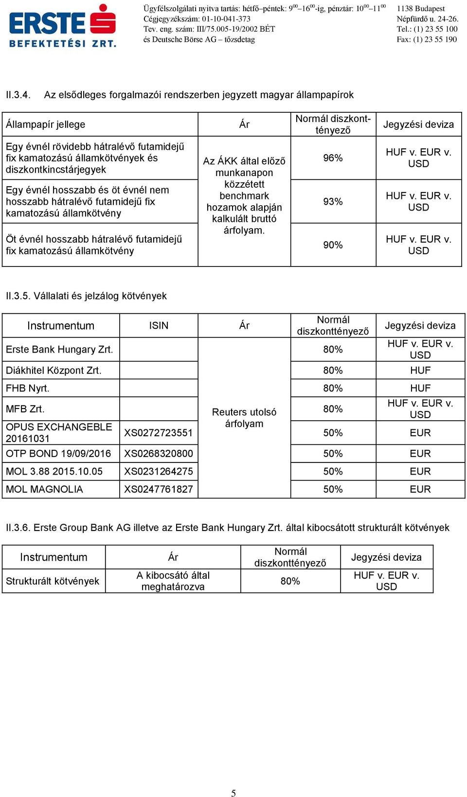 és diszkontkincstárjegyek Egy évnél hosszabb és öt évnél nem hosszabb hátralévő futamidejű fix kamatozású államkötvény Öt évnél hosszabb hátralévő futamidejű fix kamatozású államkötvény Az ÁKK által