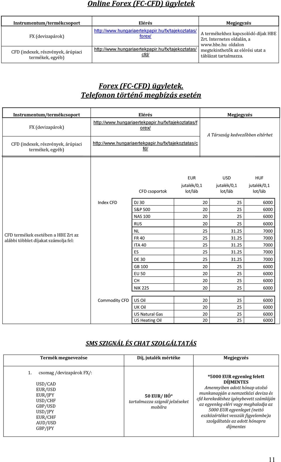 hu oldalon megtekinthetők az elérési utat a táblázat tartalmazza. Forex (FC-CFD) ügyletek.