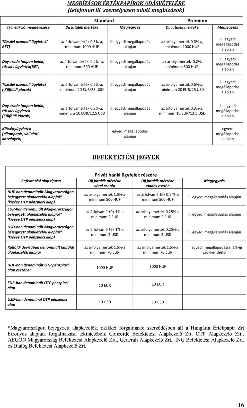 1000 HUF ill. egyedi megállapodás az árfolyamérték 0,3%-a, minimum 1000 HUF ill. egyedi megállapodás Day-trade (napon belüli) tőzsdei ügyletek(bét) az árfolyamérték 0,2% -a, minimum 500 HUF ill.