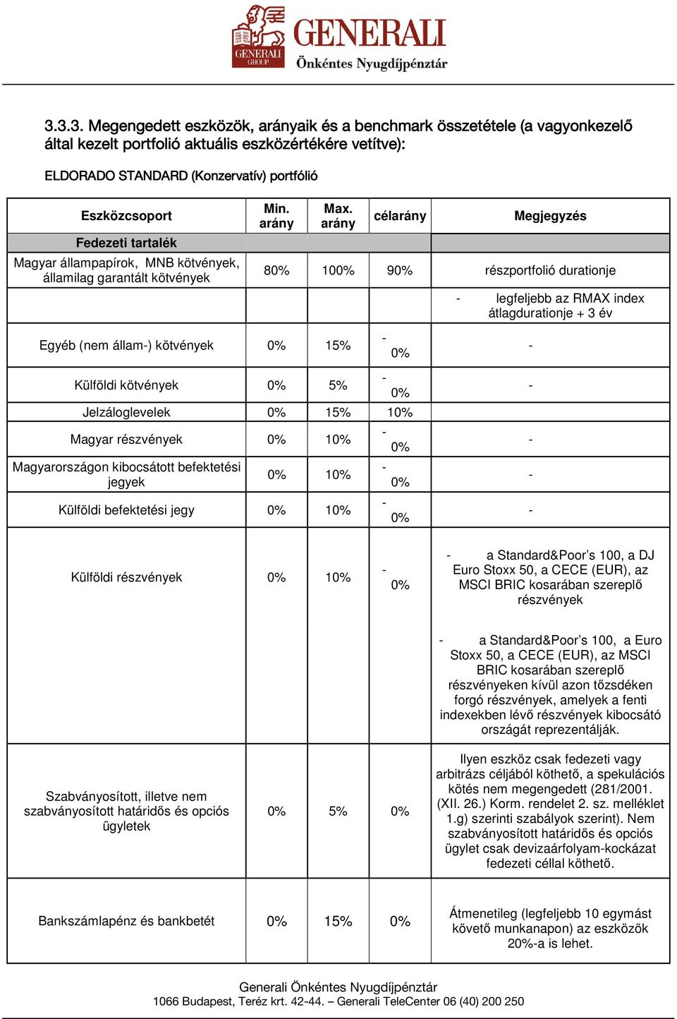 arány Egyéb (nem állam-) kötvények 0% 15% Külföldi kötvények 0% 5% célarány Megjegyzés 80% 100% 90% részportfolió durationje - 0% - 0% Jelzáloglevelek 0% 15% 10% Magyar részvények 0% 10%