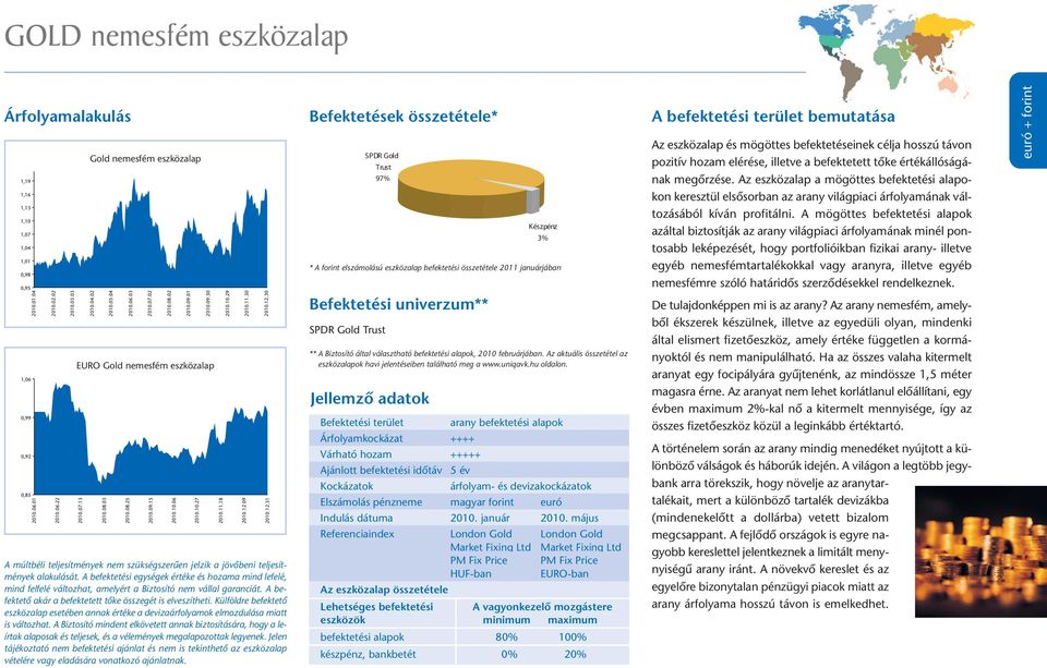 A befektetési egységek értéke és hozama mind lefelé, mind felfelé változhat, amelyért a Biztosító nem vállal garanciát. A befektető akár a befektetett tőke összegét is elveszítheti.