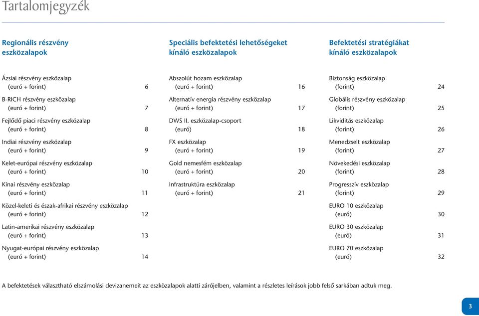 Kínai részvény eszközalap (euró + forint) 11 Közel-keleti és észak-afrikai részvény eszközalap (euró + forint) 12 Latin-amerikai részvény eszközalap (euró + forint) 13 Nyugat-európai részvény