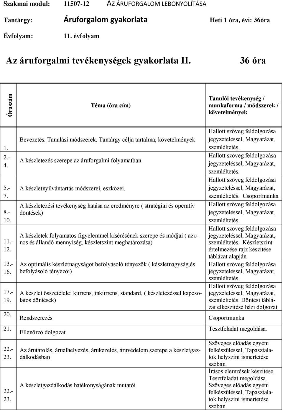 Tantárgy célja tartalma, követelmények A készletezés szerepe az áruforgalmi folyamatban A készletnyilvántartás módszerei, eszközei.