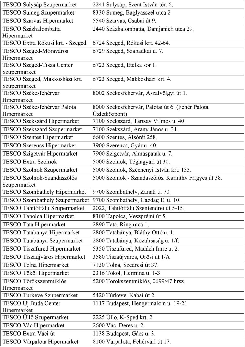 6723 Szeged, Makkosházi krt. 4. TESCO Székesfehérvár 8002 Székesfehérvár, Aszalvölgyi út 1. TESCO Székesfehérvár Palota 8000 Székesfehérvár, Palotai út 6.