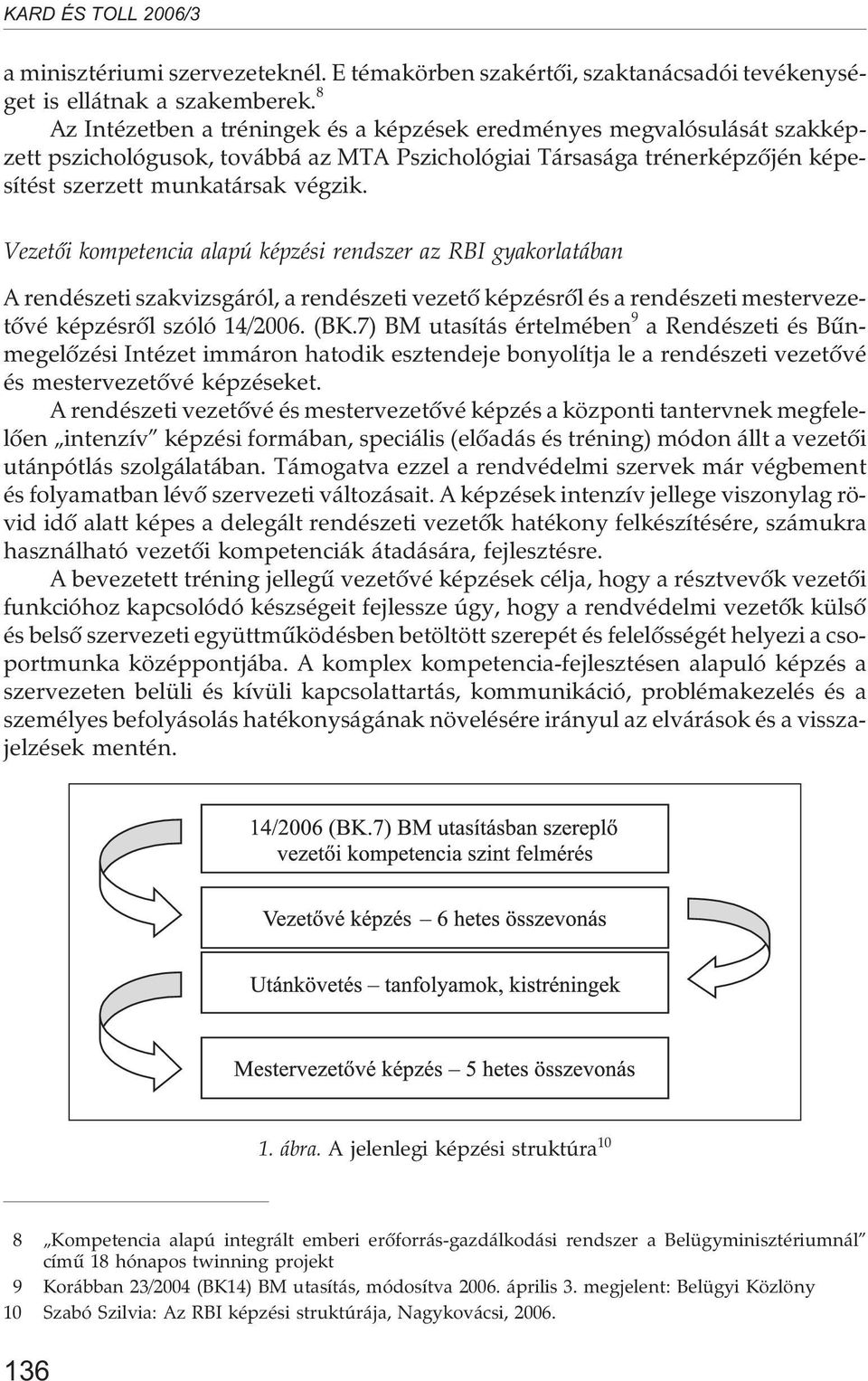 Vezetõi kompetencia alapú képzési rendszer az RBI gyakorlatában A rendészeti szakvizsgáról, a rendészeti vezetõ képzésrõl és a rendészeti mestervezetõvé képzésrõl szóló 14/2006. (BK.